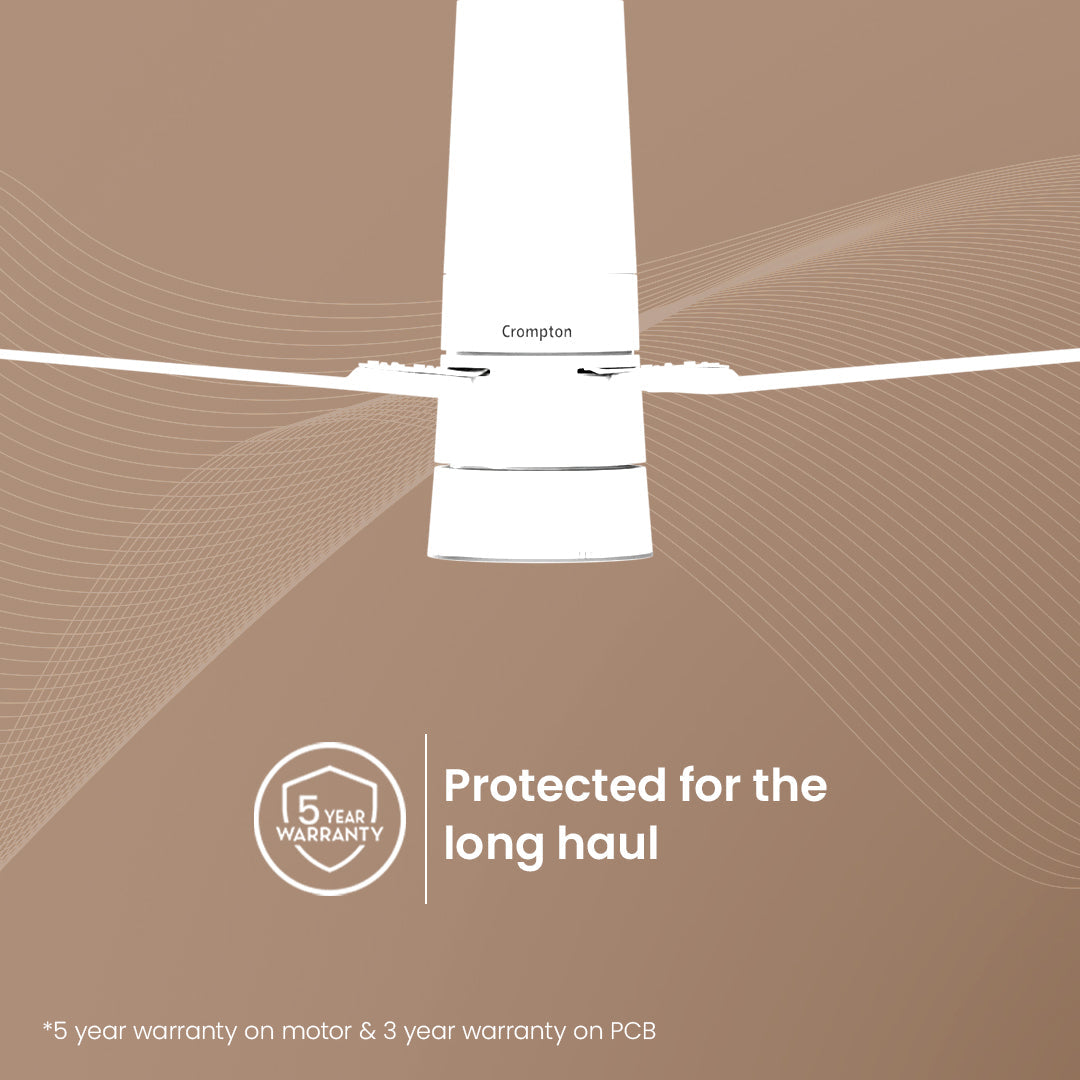 Crompton Energion Roverr Smart BLDC Ceiling Fan Crompton Energion Roverr Smart BLDC Ceiling Fan