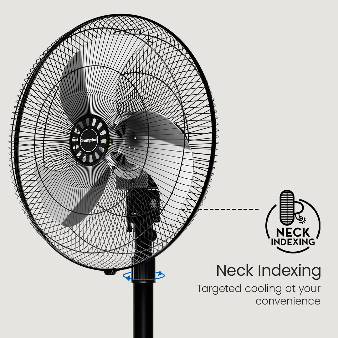 Crompton Storm PF INH Pedestal Fan Crompton Storm PF INH Pedestal Fan