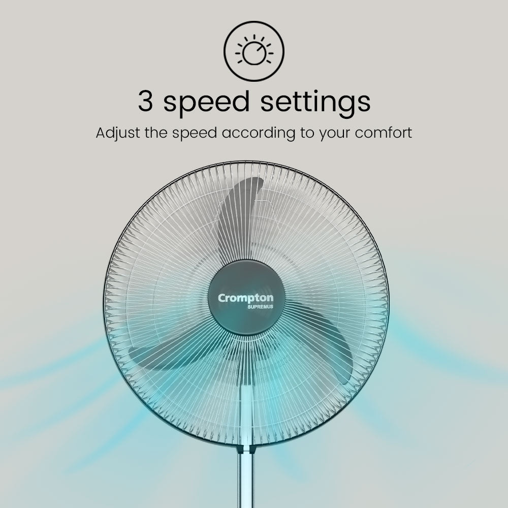 Crompton Supremus Farrata Pedestal Fan Crompton Supremus Farrata Pedestal Fan