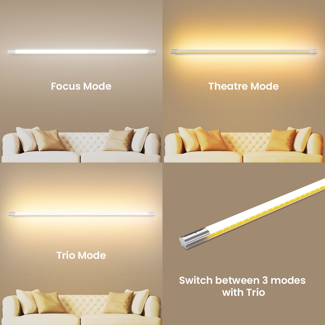 22W TRIO Batten 22W TRIO Batten