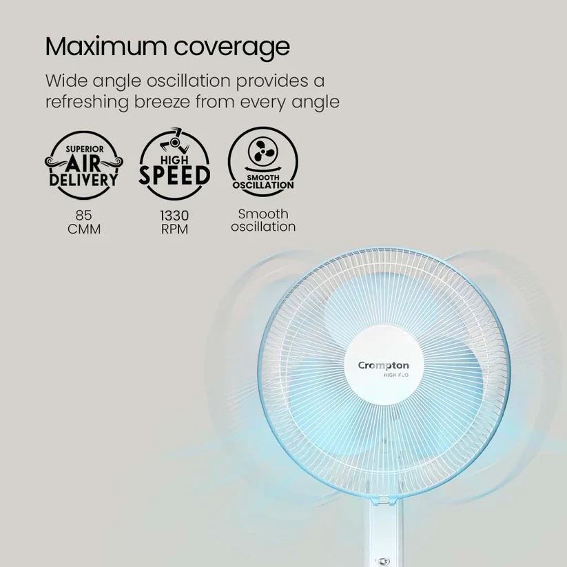 Crompton Hiflo Wave Plus Pedestal Fan Crompton Hiflo Wave Plus Pedestal Fan