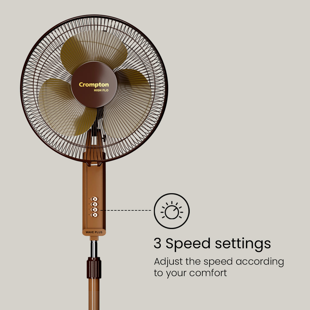 Crompton Hiflo Wave Plus Pedestal Fan Crompton Hiflo Wave Plus Pedestal Fan