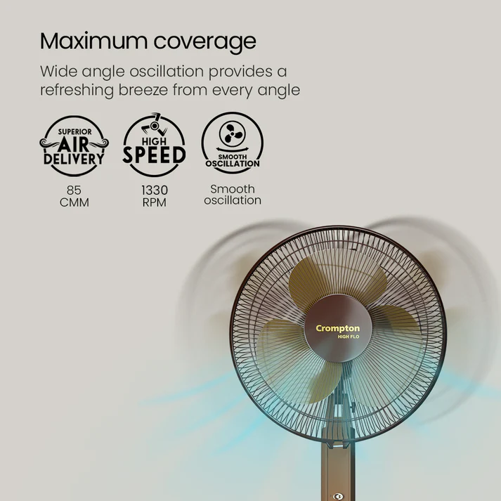 Crompton Hiflo Wave Plus Pedestal Fan Crompton Hiflo Wave Plus Pedestal Fan
