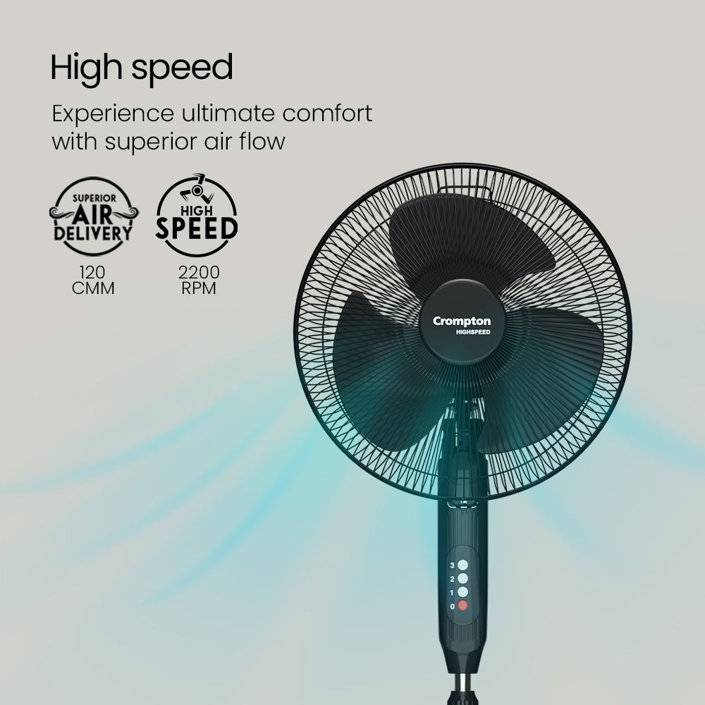 Crompton Hispeed Gale Plus Pedestal Fan Crompton Hispeed Gale Plus Pedestal Fan