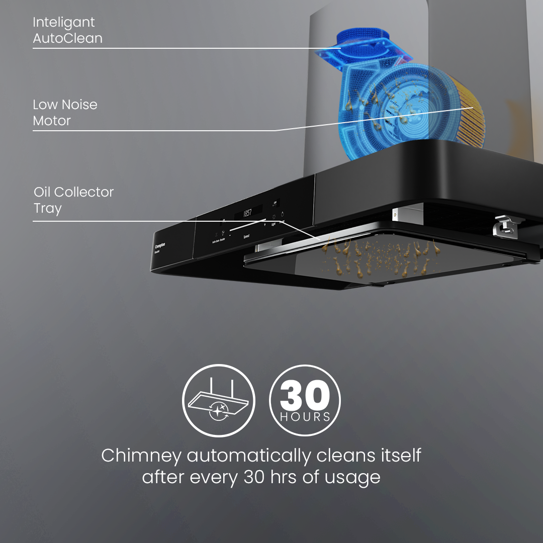 Crompton GrandArt Box 90cm Filterless Chimney with BLDC Motor Crompton GrandArt Box 90cm Filterless Chimney with BLDC Motor