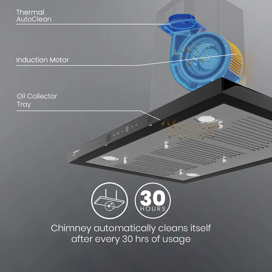 Crompton GrandArt Island 90cm Baffle Filter Chimney Crompton GrandArt Island 90cm Baffle Filter Chimney