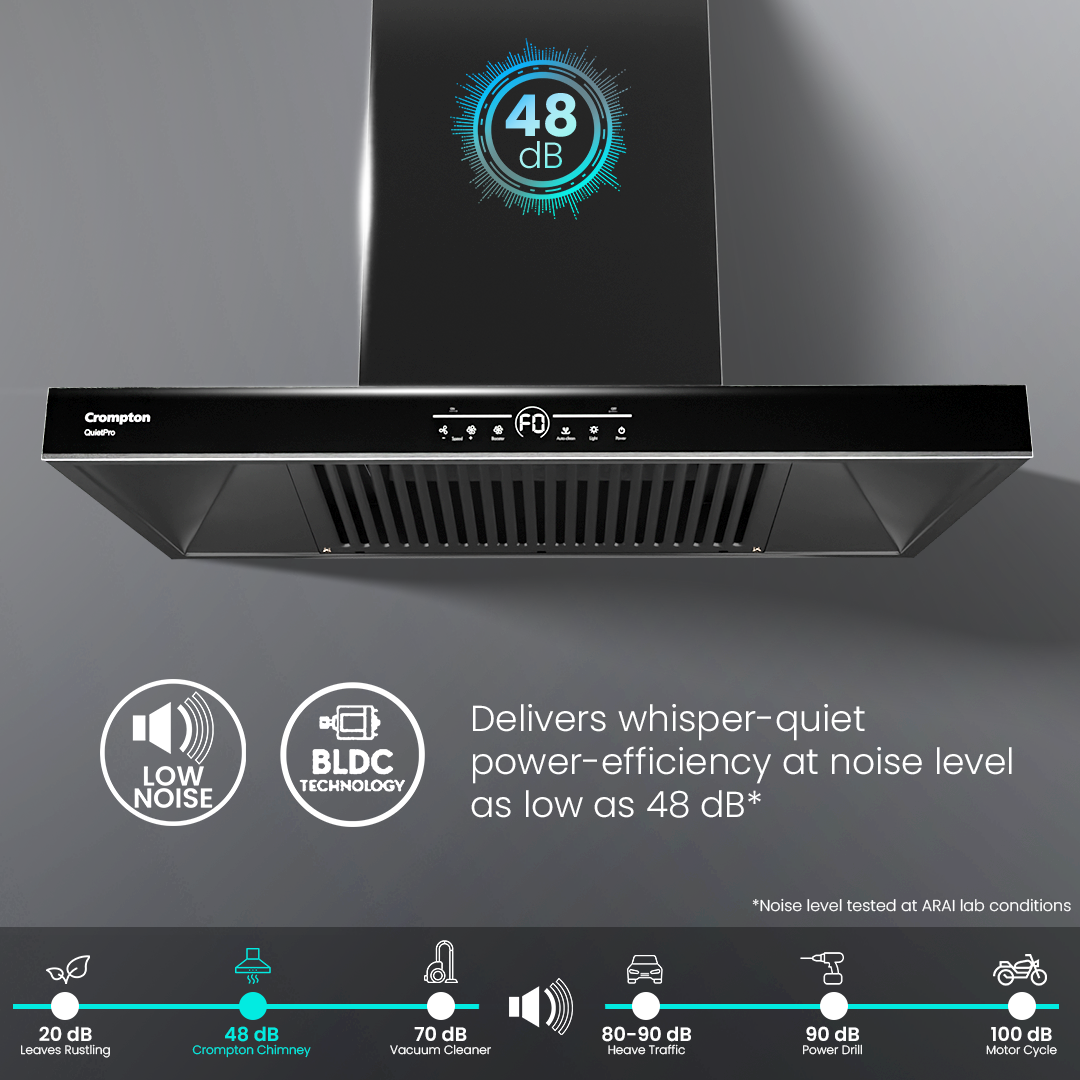 Crompton QuietPro Box 75cm Filterless Chimney with BLDC Motor Crompton QuietPro Box 75cm Filterless Chimney with BLDC Motor
