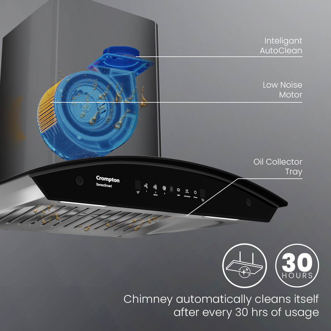Crompton SensoSmart Curved 60cm Baffle Filter Chimney Crompton SensoSmart Curved 60cm Baffle Filter Chimney