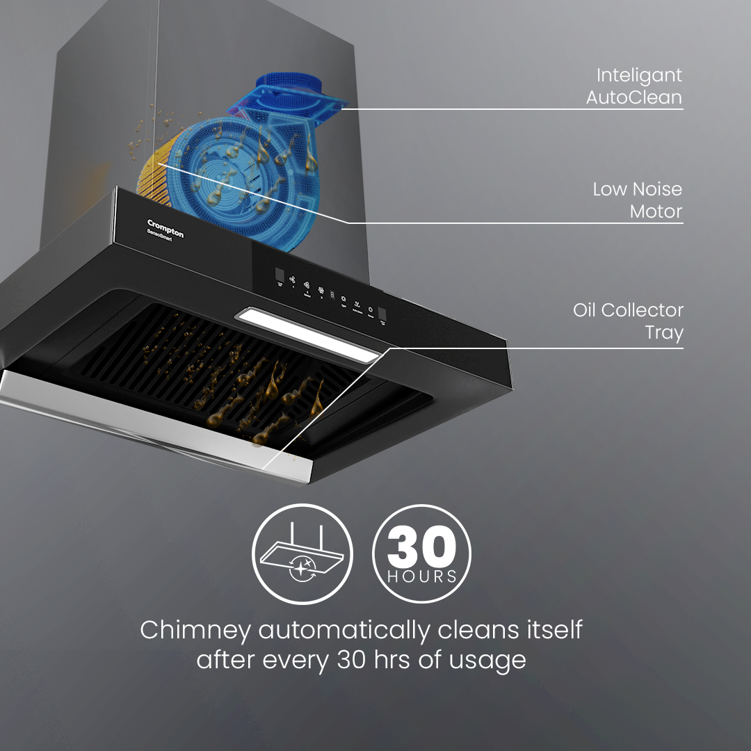 Crompton SensoSmart Box 60cm Baffle Filter Chimney Crompton SensoSmart Box 60cm Baffle Filter Chimney