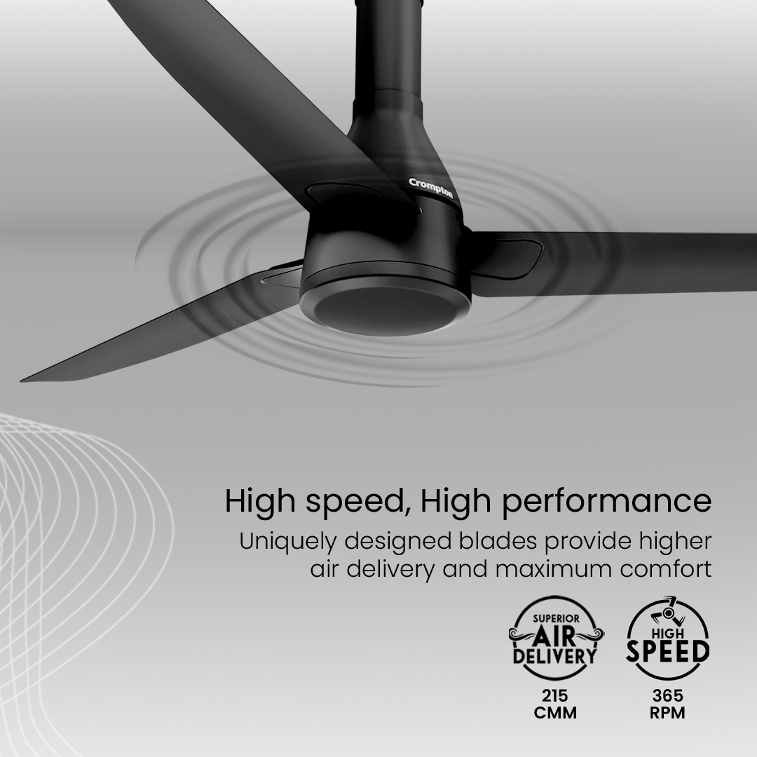 Crompton Energion Roverr BLDC Ceiling Fan Crompton Energion Roverr BLDC Ceiling Fan