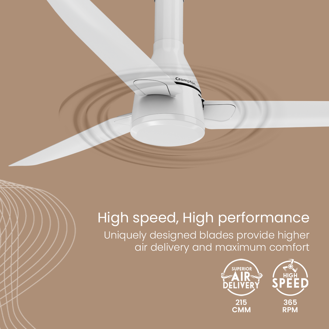 Crompton Energion Roverr BLDC Ceiling Fan Crompton Energion Roverr BLDC Ceiling Fan
