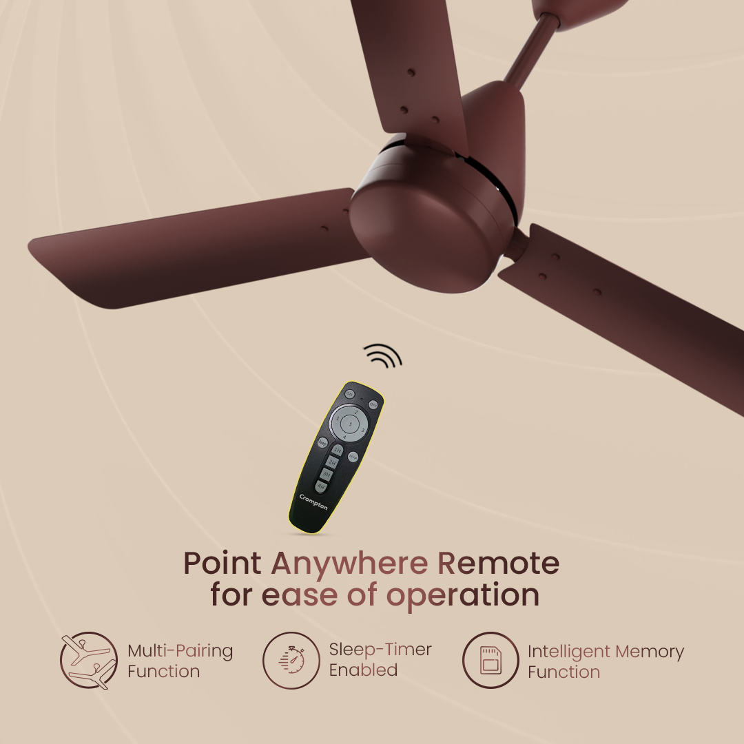 Crompton Energion Cookie BLDC Ceiling Fan Crompton Energion Cookie BLDC Ceiling Fan