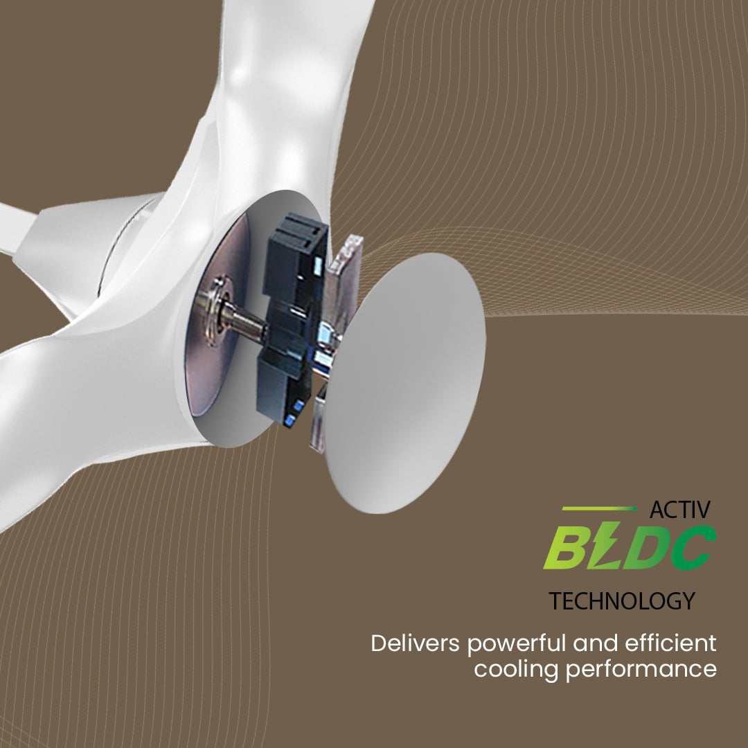 Crompton SilentPro Enso Smart BLDC Ceiling Fans Crompton SilentPro Enso Smart BLDC Ceiling Fans