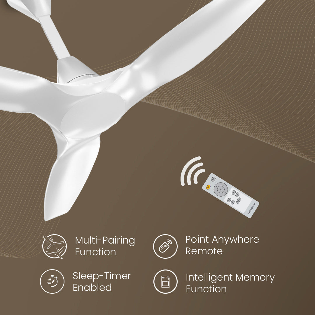 Crompton SilentPro Enso Smart BLDC Ceiling Fans Crompton SilentPro Enso Smart BLDC Ceiling Fans