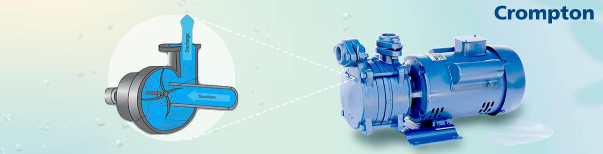 Priming in Centrifugal Pumps: What You Need to Know