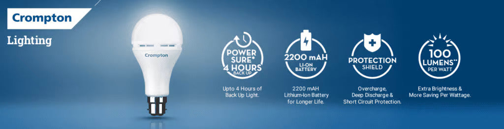 How a Backup LED Lamp Can Help During Power Outages?