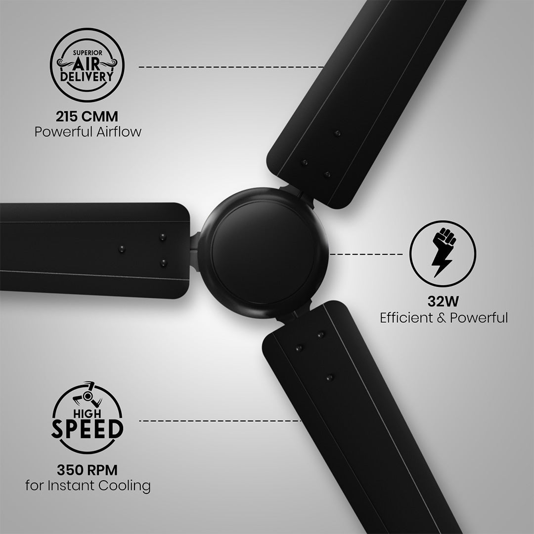 Crompton Energion Elevate 1200mm BLDC Ceiling Fan