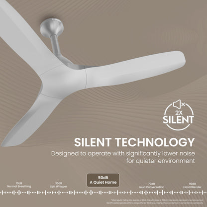 Crompton SilentPro Fluido Wave BLDC 1200mm