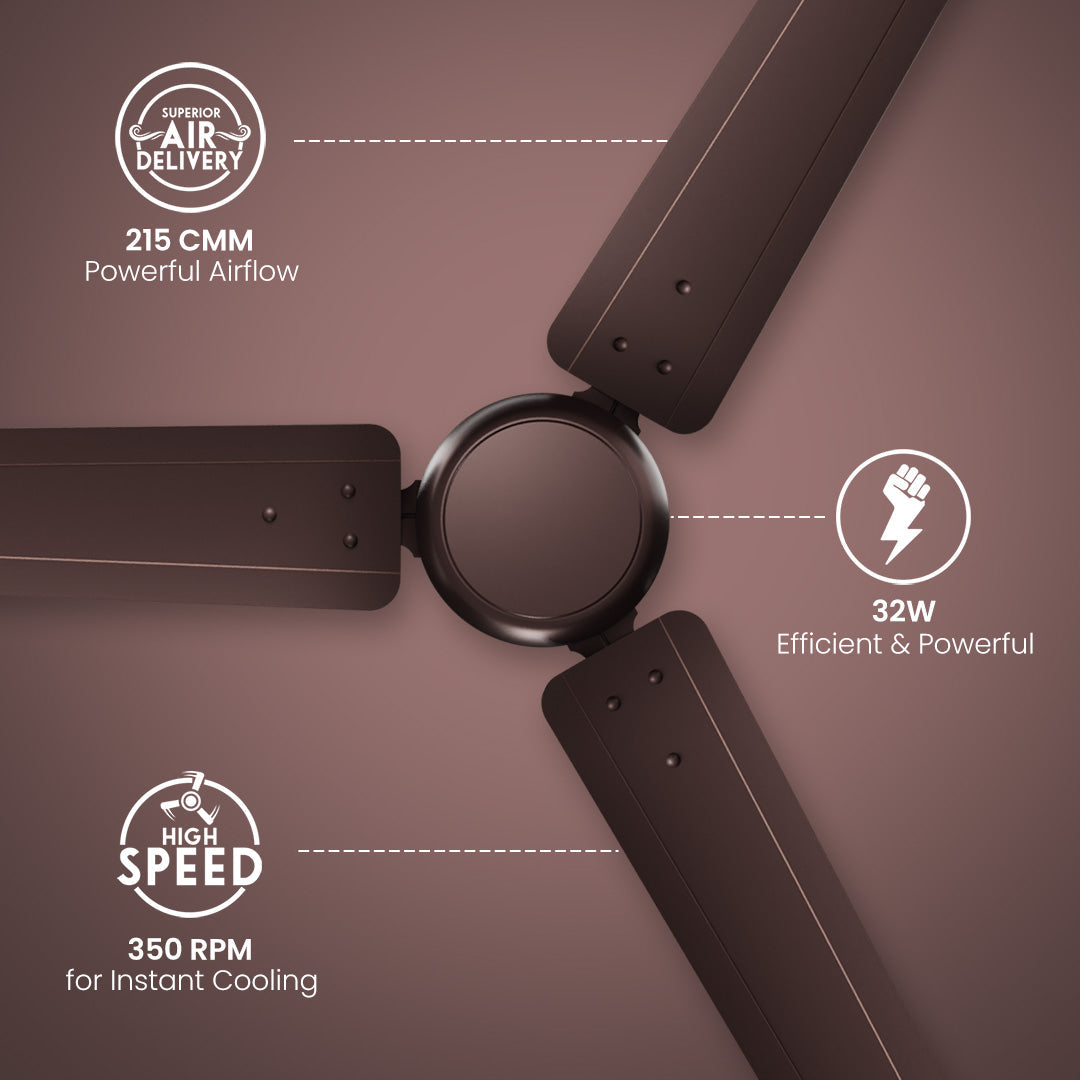 Crompton Energion Elevate 1200mm BLDC Ceiling Fan
