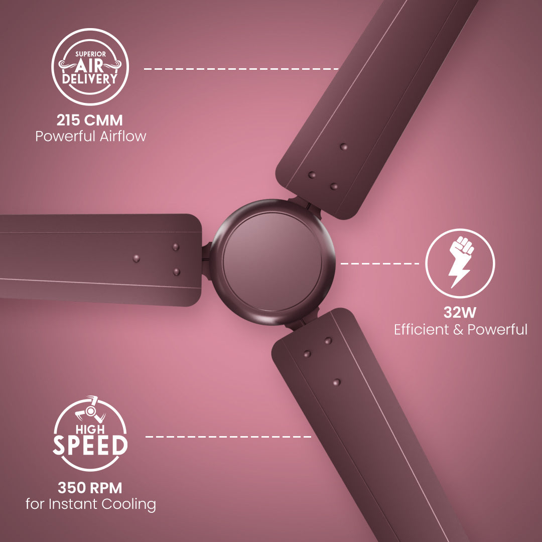 Crompton Energion Elevate 1200mm BLDC Ceiling Fan_28