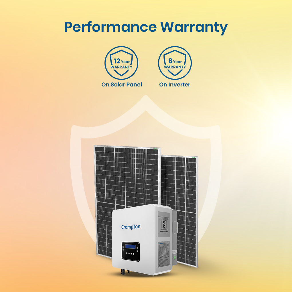 Crompton Energion 3.6 kW Single Phase Solar Rooftop Solution