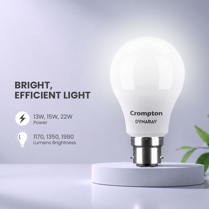 Crompton Dynaray Led Lamp