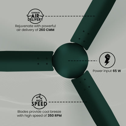 Crompton HS Superflo 1270mm