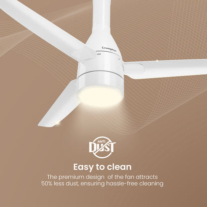 Crompton Energion Roverr Underlight BLDC Ceiling Fan