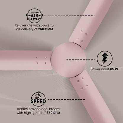 Crompton HS Superflo 1270mm
