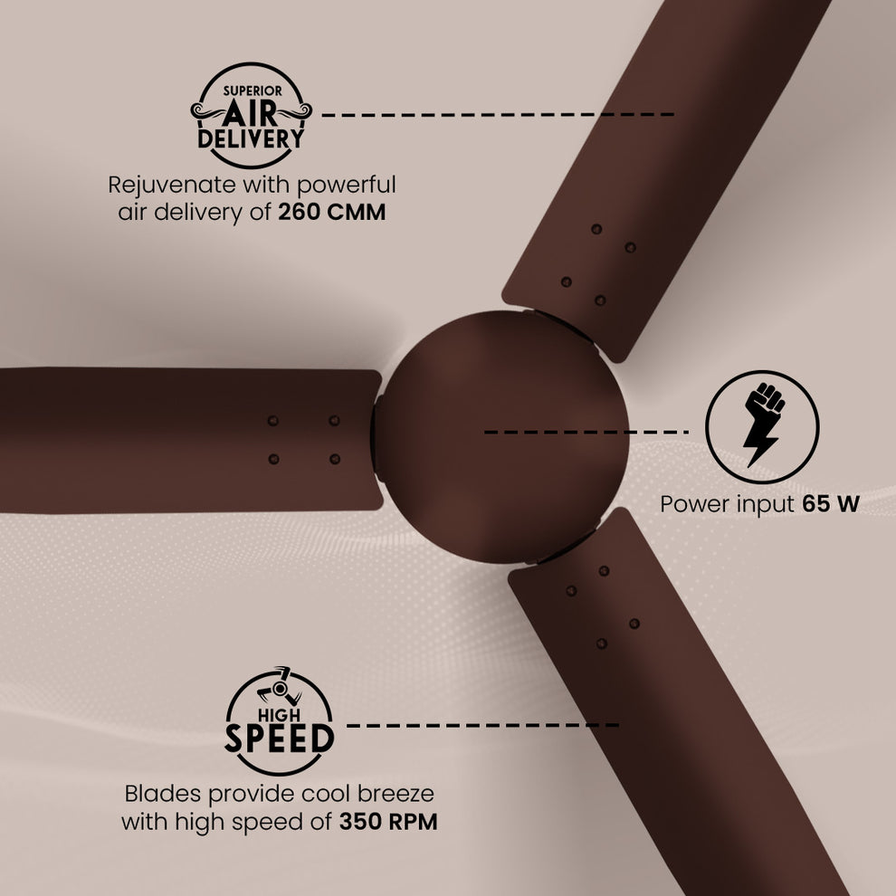 Crompton HS Superflo 1270mm High-Speed 350 RPM Motor - product feature