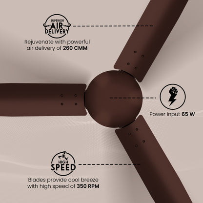 Crompton HS Superflo 1270mm