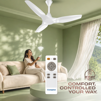 Crompton SilentPro Enso Senze IoT - India's MOST Silent Fan