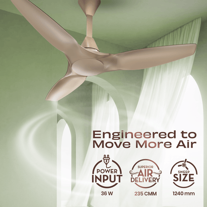 Crompton SilentPro Enso Senze IoT - India's MOST Silent Fan