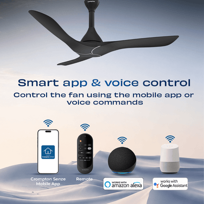 Crompton SilentPro Fluido Glide IOT Ceiling Fan