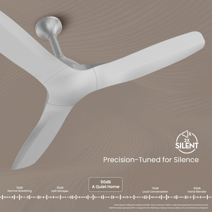 Crompton Silent Pro Fluido Wave 1200mm