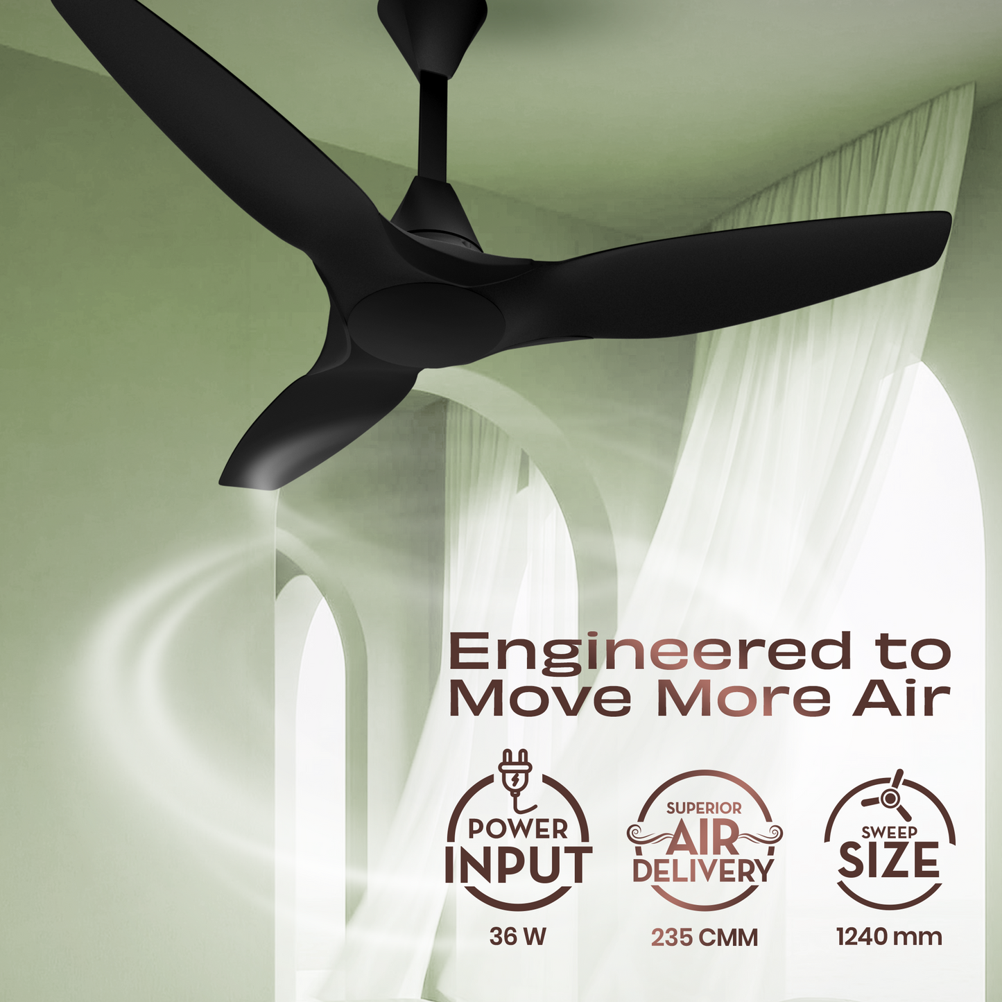 Crompton SilentPro Enso Senze IoT - India's MOST Silent Fan