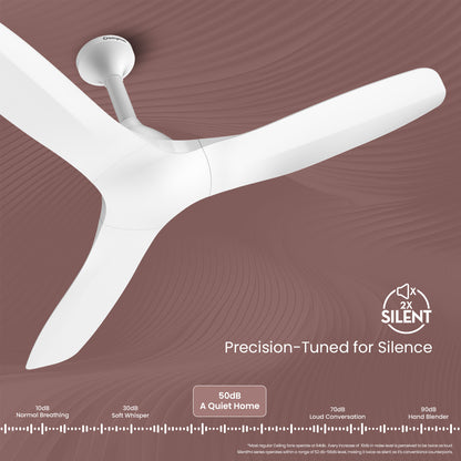 Crompton Silent Pro Fluido Wave 900mm