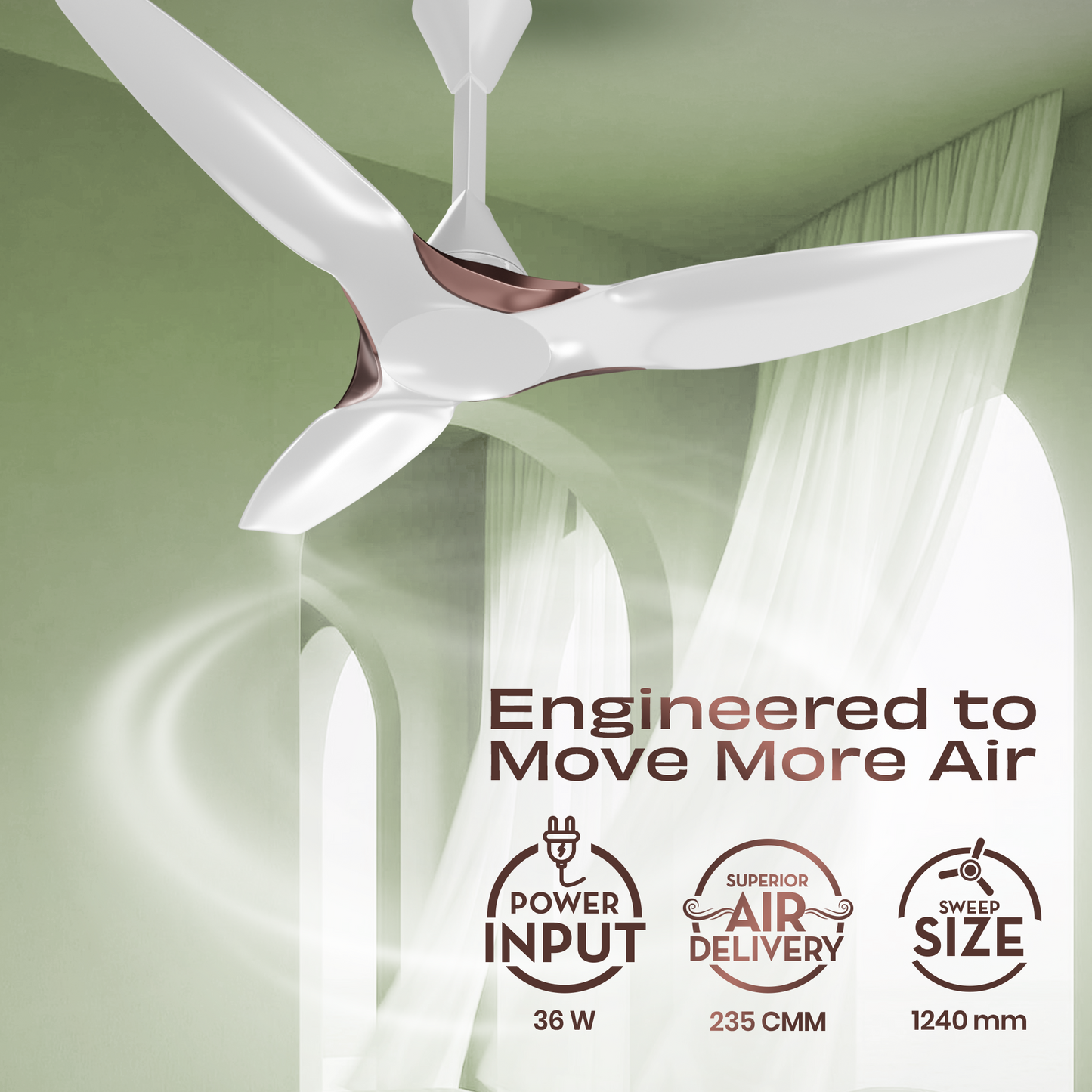 Crompton SilentPro Enso Senze IoT - India's MOST Silent Fan
