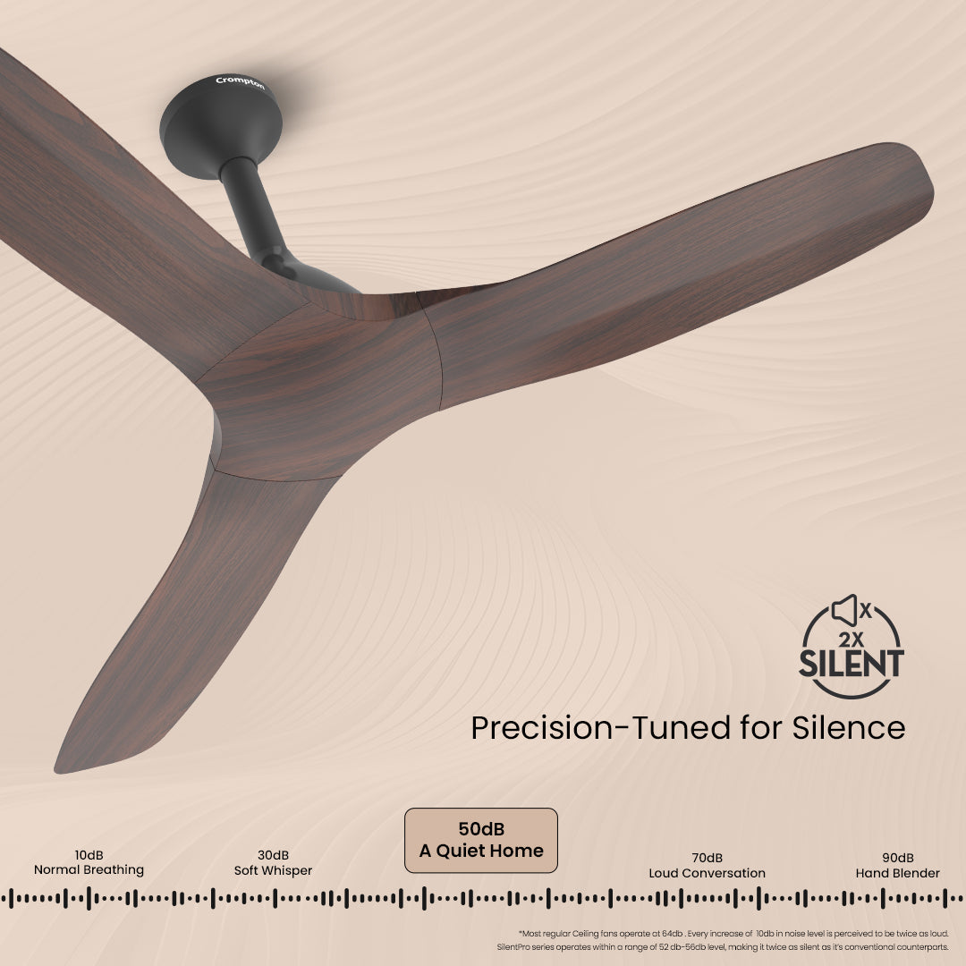 Crompton Silent Pro Fluido Wave 900mm