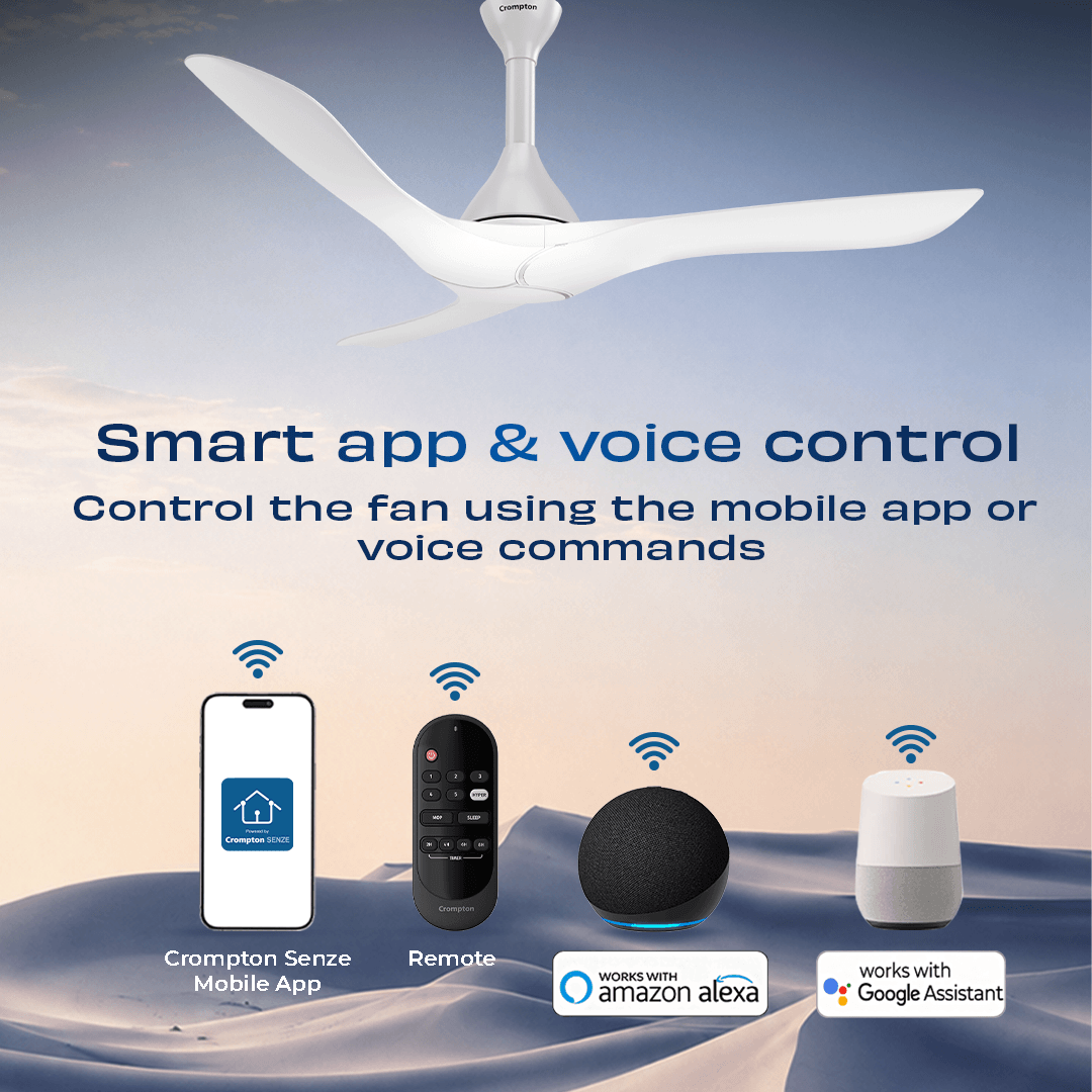 Crompton SilentPro Fluido Glide IOT Ceiling Fan