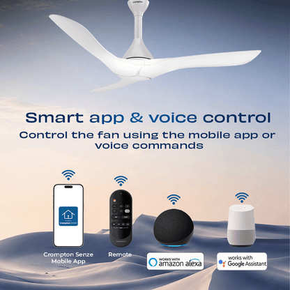 Crompton SilentPro Fluido Glide IOT Ceiling Fan