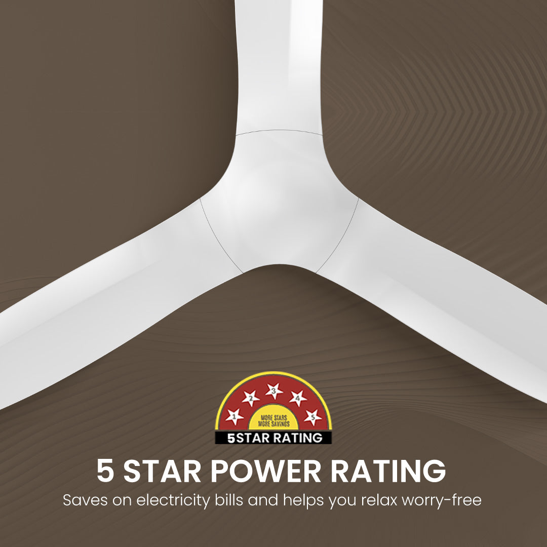 Crompton SilentPro Fluido Wave BLDC 1200mm