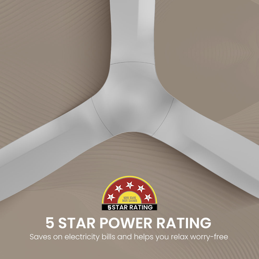 Crompton SilentPro Fluido Wave BLDC 1200mm