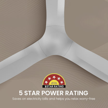 Crompton SilentPro Fluido Wave BLDC 1200mm