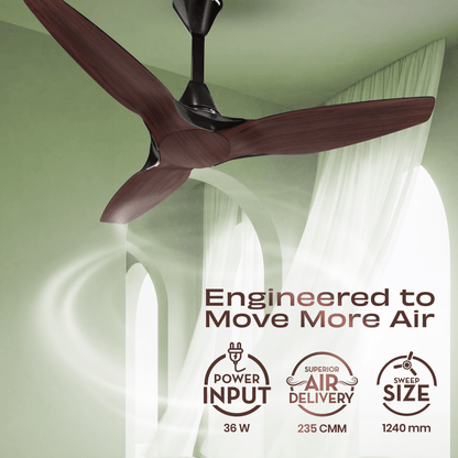 Crompton SilentPro Enso Senze IoT - India's MOST Silent Fan