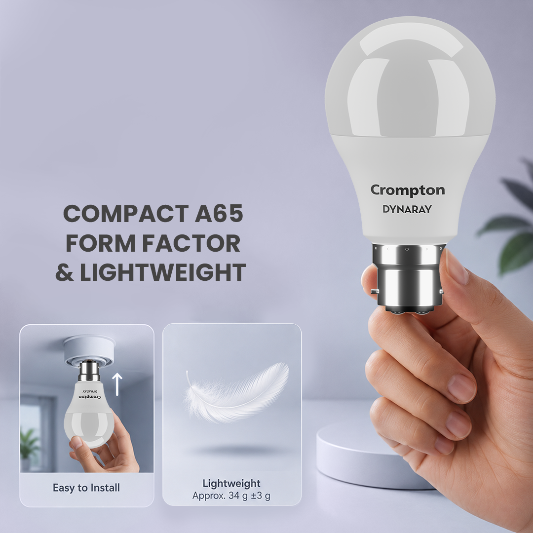 Crompton Dynaray Led Lamp_4