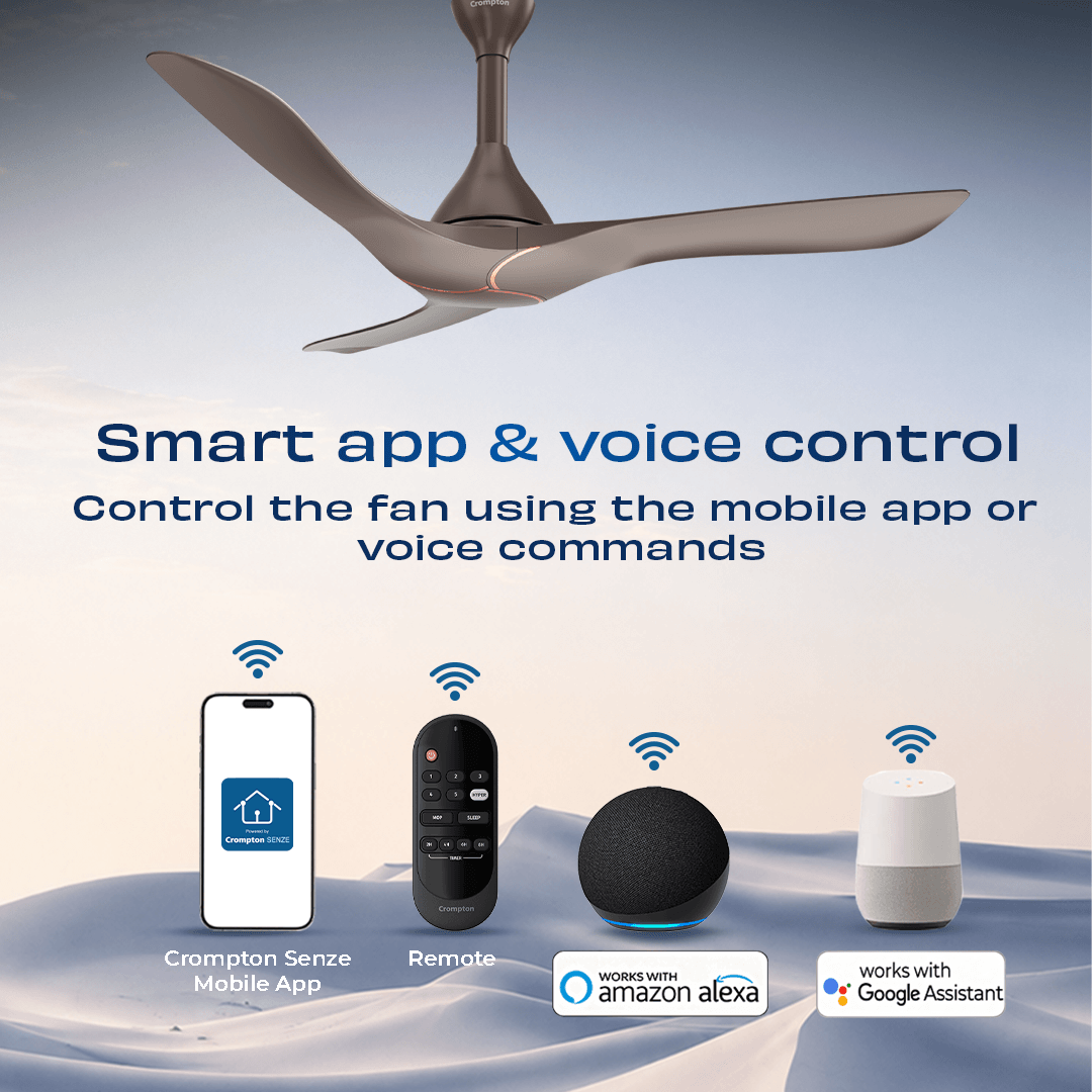Crompton SilentPro Fluido Glide IOT Ceiling Fan