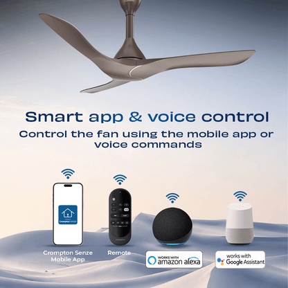 Crompton SilentPro Fluido Glide IOT Ceiling Fan