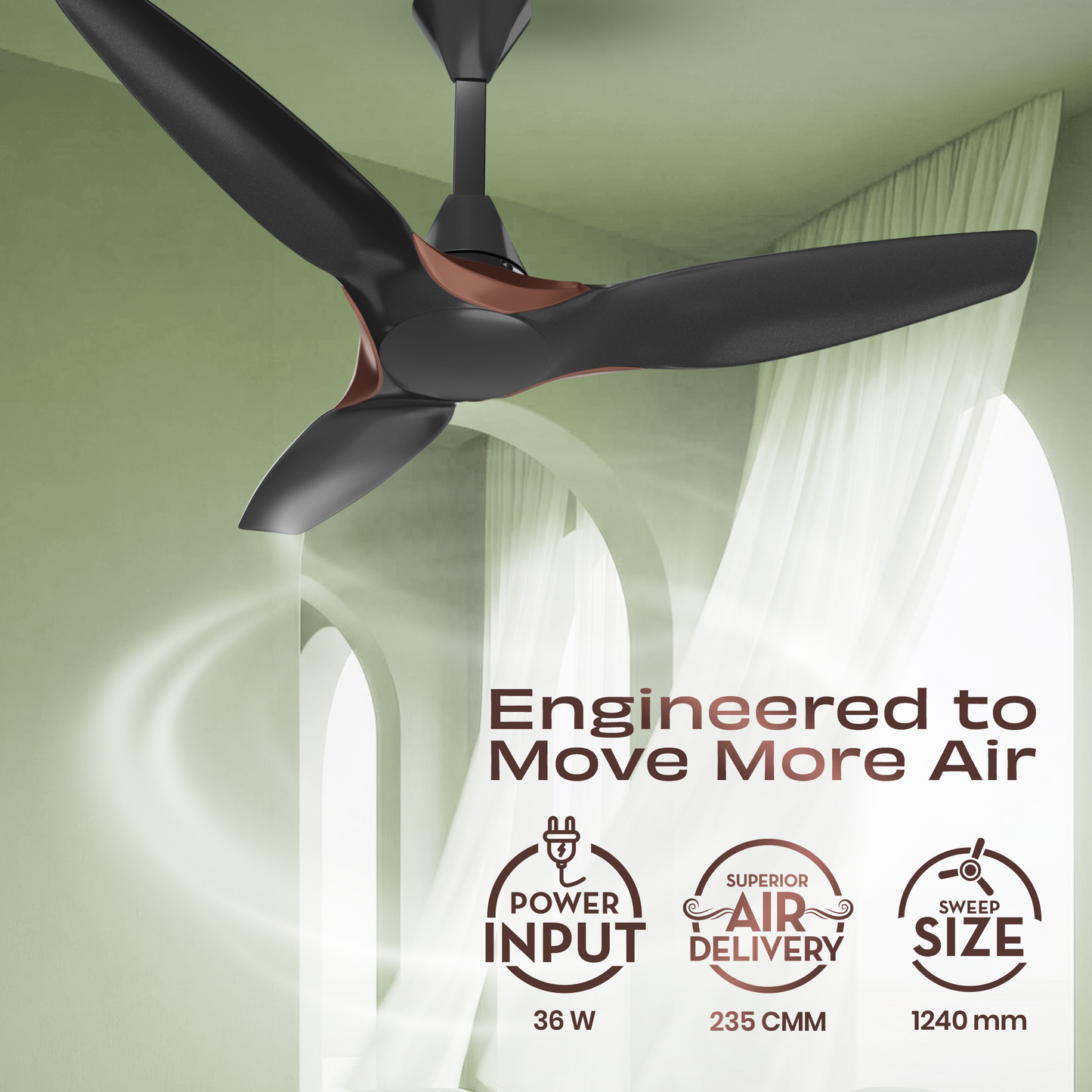 Crompton SilentPro Enso Senze IoT - India's MOST Silent Fan