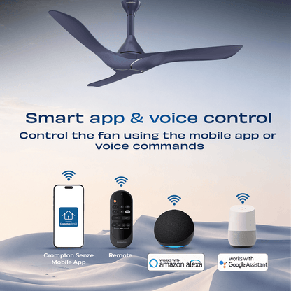 Crompton SilentPro Fluido Glide IOT Ceiling Fan